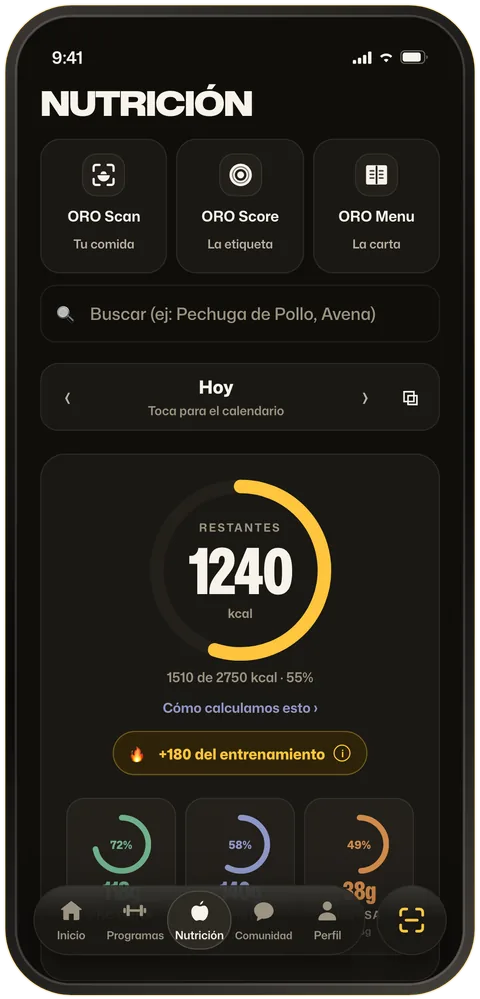 Pantalla del día de Nutrición con las calorías comidas sobre el total del día, las barras de macros, las comidas y los accesos de ORO Scan, Score y Menu.