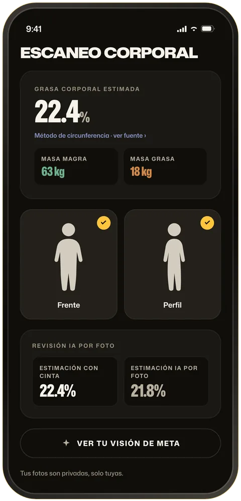 Pantalla de escaneo corporal con la grasa corporal estimada por el método Navy, la masa magra y la masa grasa, y la comparación con la estimación por foto con IA.