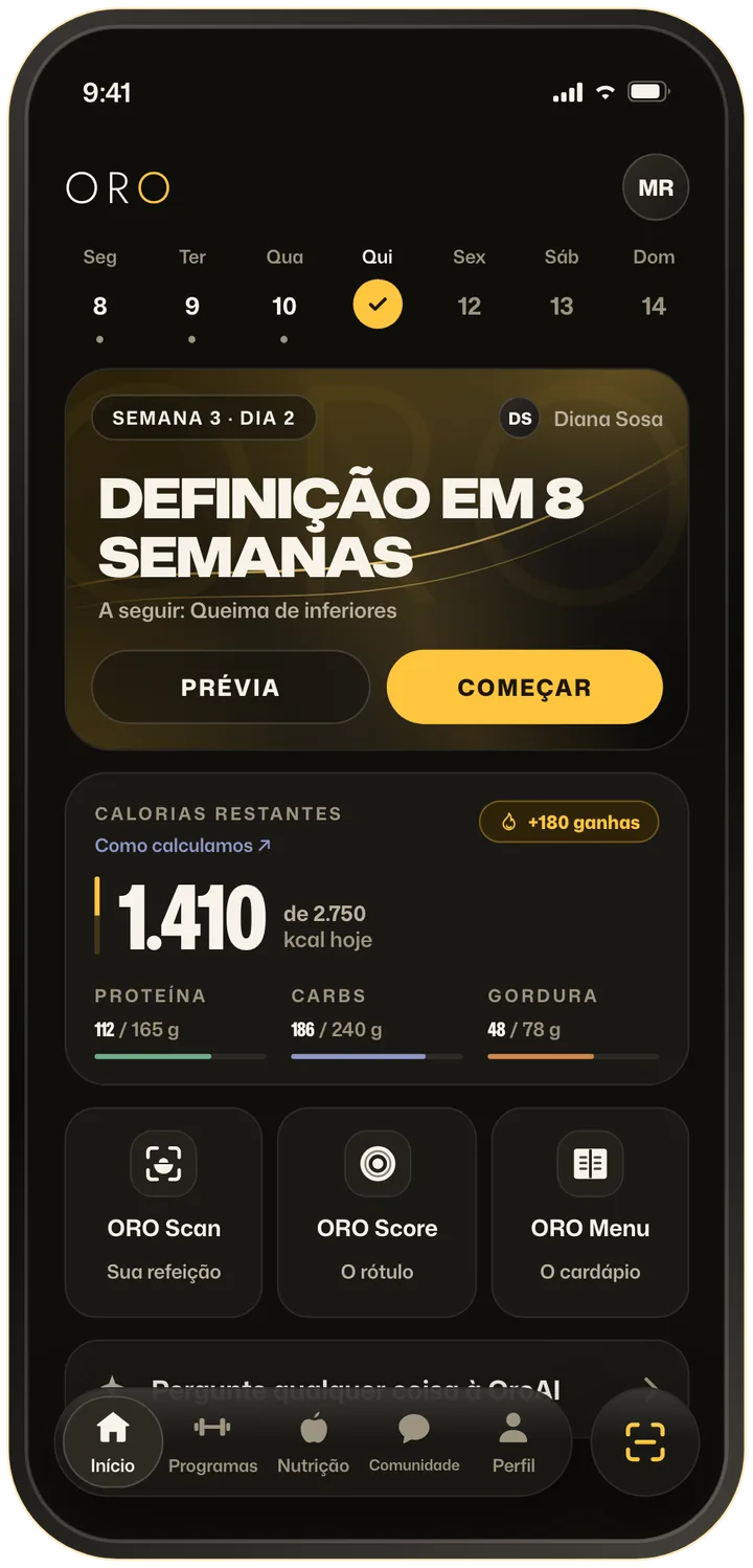 A tela de Início do ORO de um cliente com o programa Definição em 8 semanas do coach no topo, as calorias restantes de hoje e os blocos do ORO Scan, ORO Score e ORO Menu.