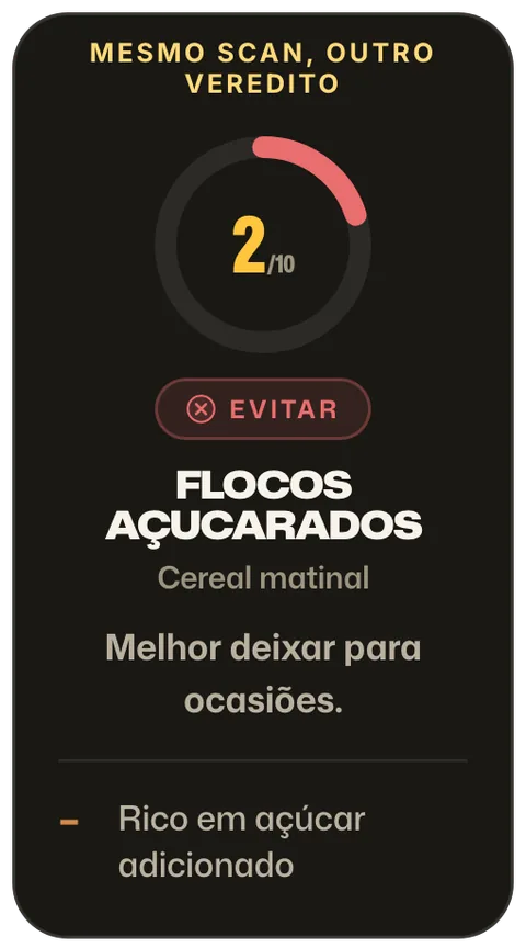 Um segundo resultado do ORO Score: Flocos Açucarados com nota 2 de 10 e marcados como Evitar por ser rico em açúcar adicionado.