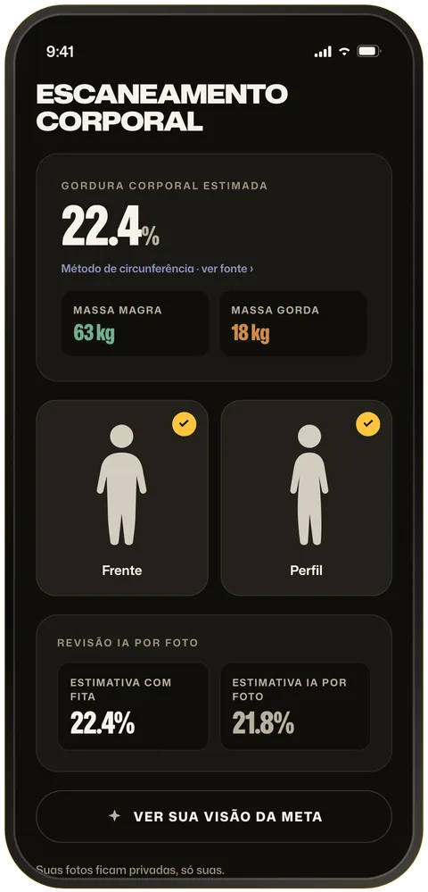 Tela de escaneamento corporal com a gordura corporal estimada pelo método Navy, a massa magra e a massa gorda, e a comparação com a estimativa por foto com IA.