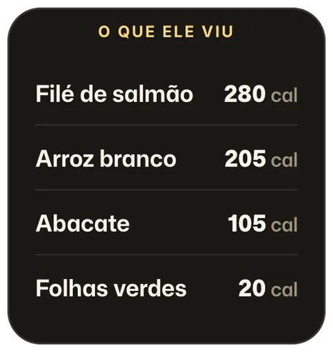 O que o ORO Scan viu: filé de salmão, arroz branco, abacate e folhas verdes, com as calorias de cada um.